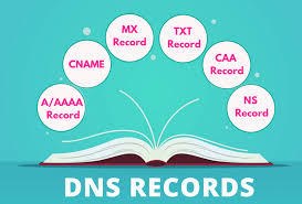 DNS record types