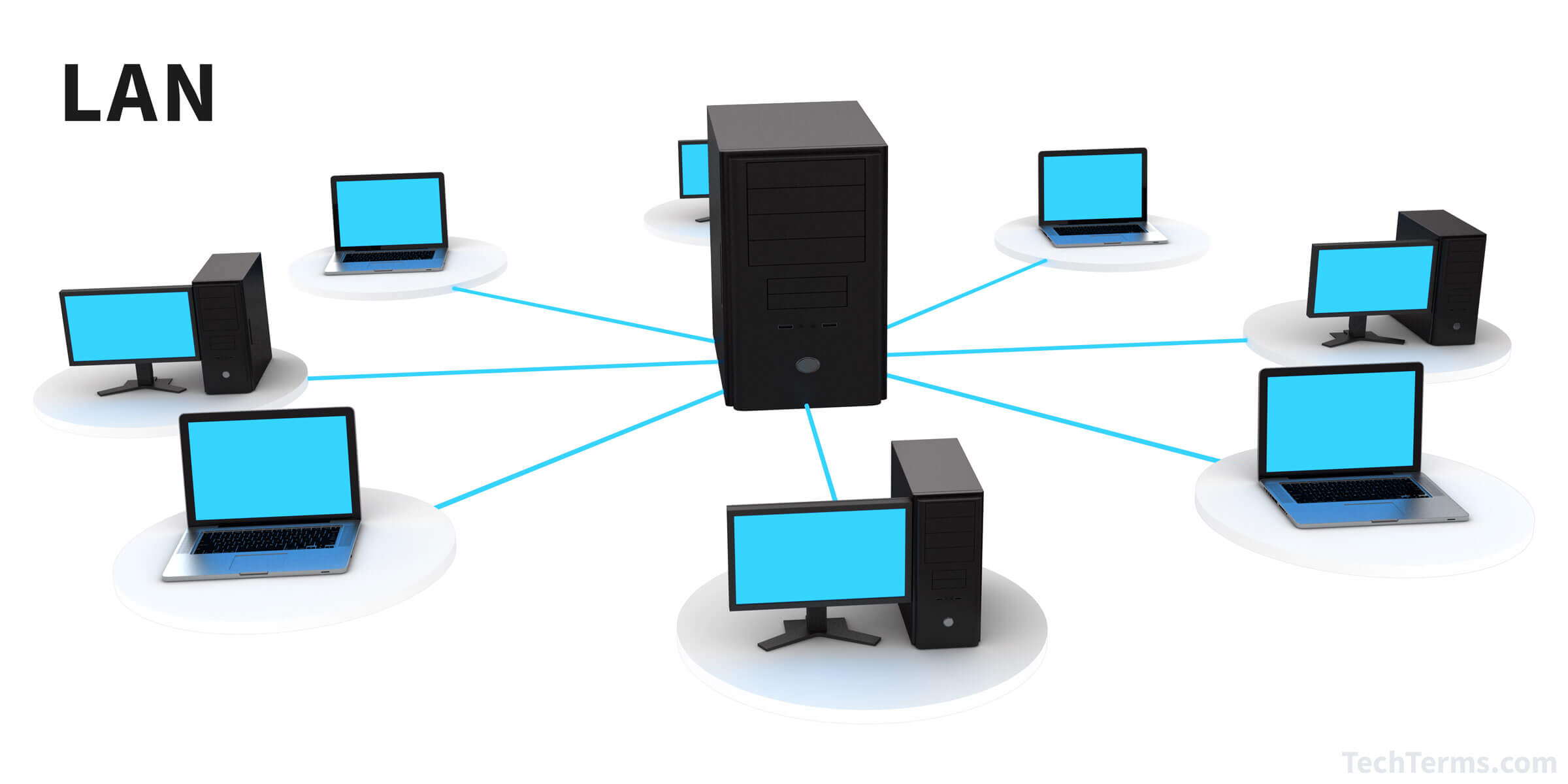 DNS record types